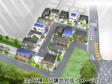 グランドヒルシリーズ中野木1丁目 開発分譲地